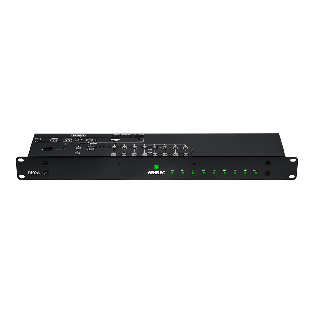 GENELEC <br>9402A