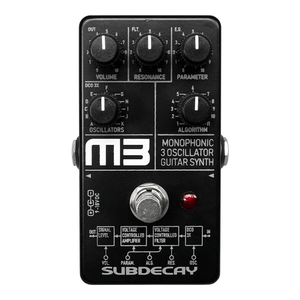 Subdecay <br>M3