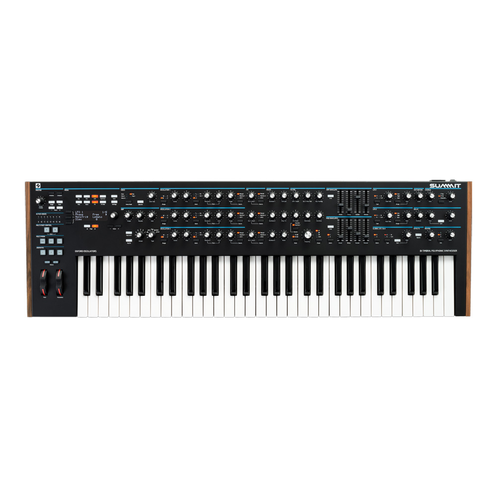 Novation <br>SUMMIT