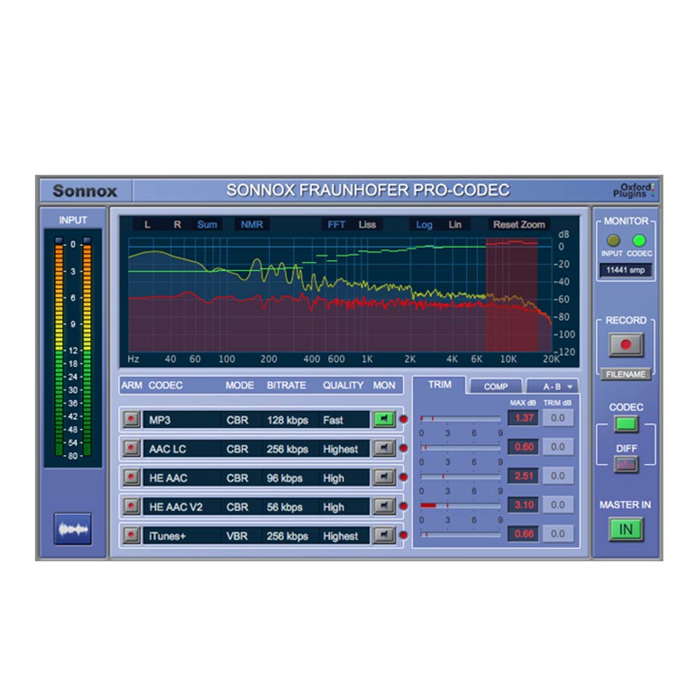 Sonnox <br>Fraunhofer Pro-Codec (Native)