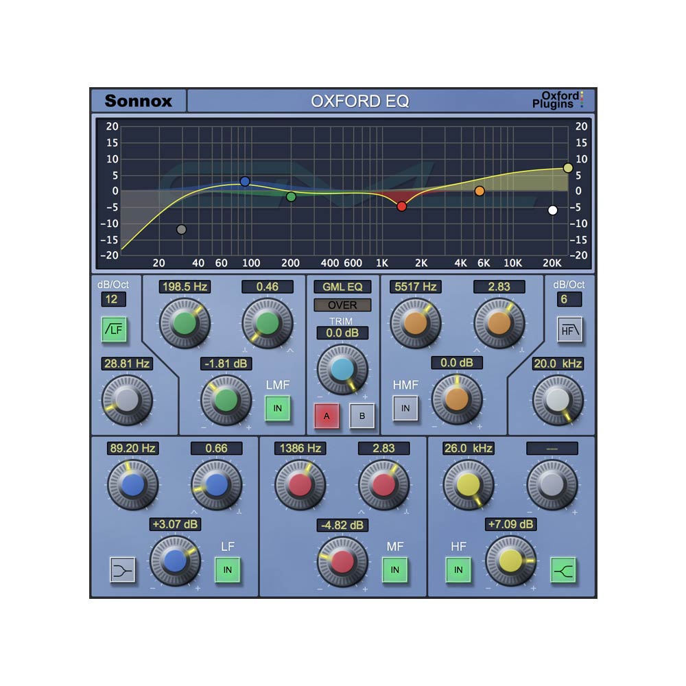 Sonnox <br>Oxford EQ (HD-HDX)