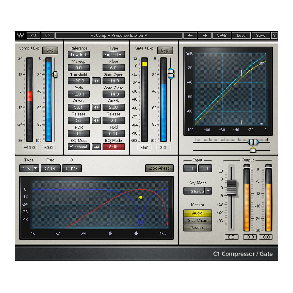 WAVES <br>C1 Compressor