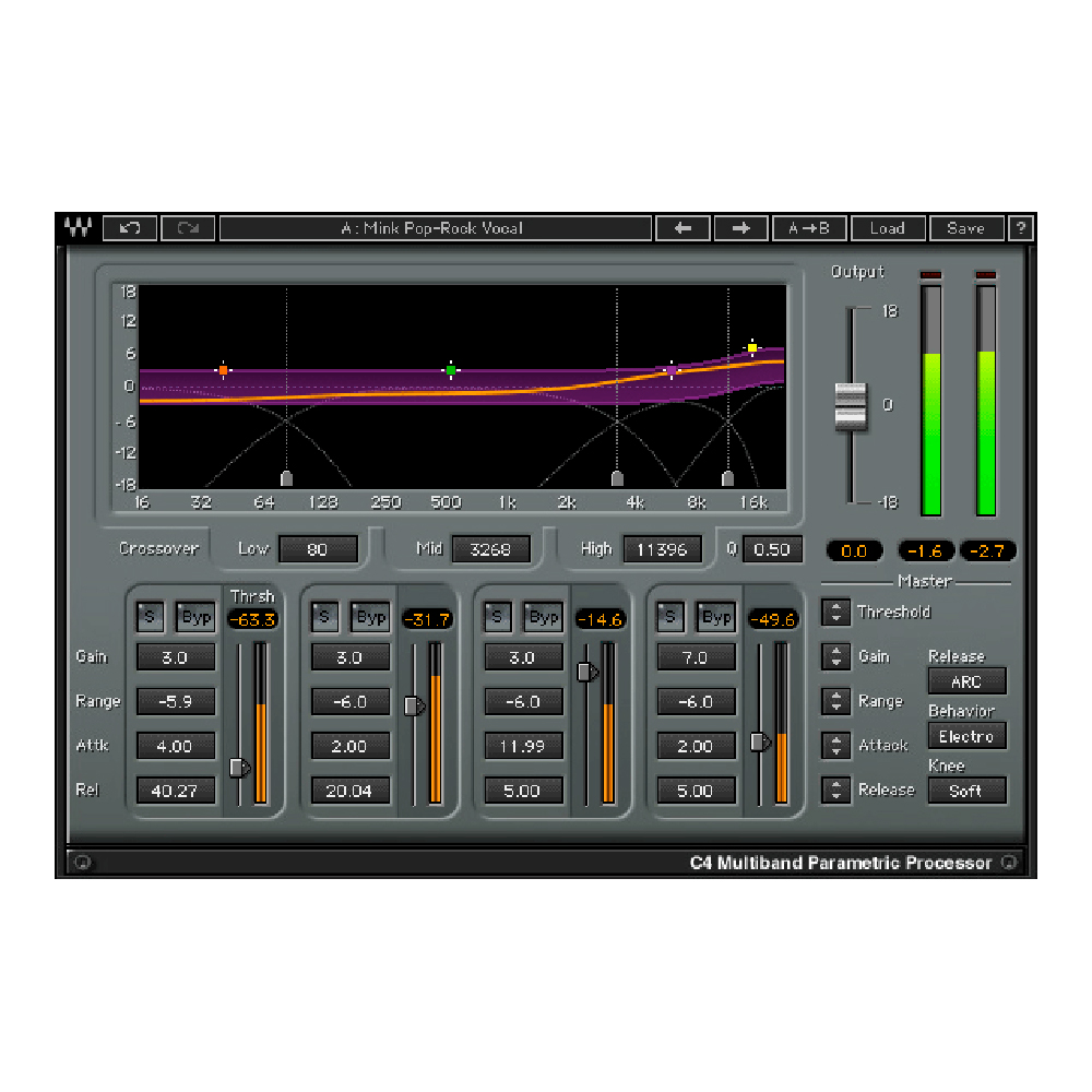 WAVES <br>C4 Multiband Compressor