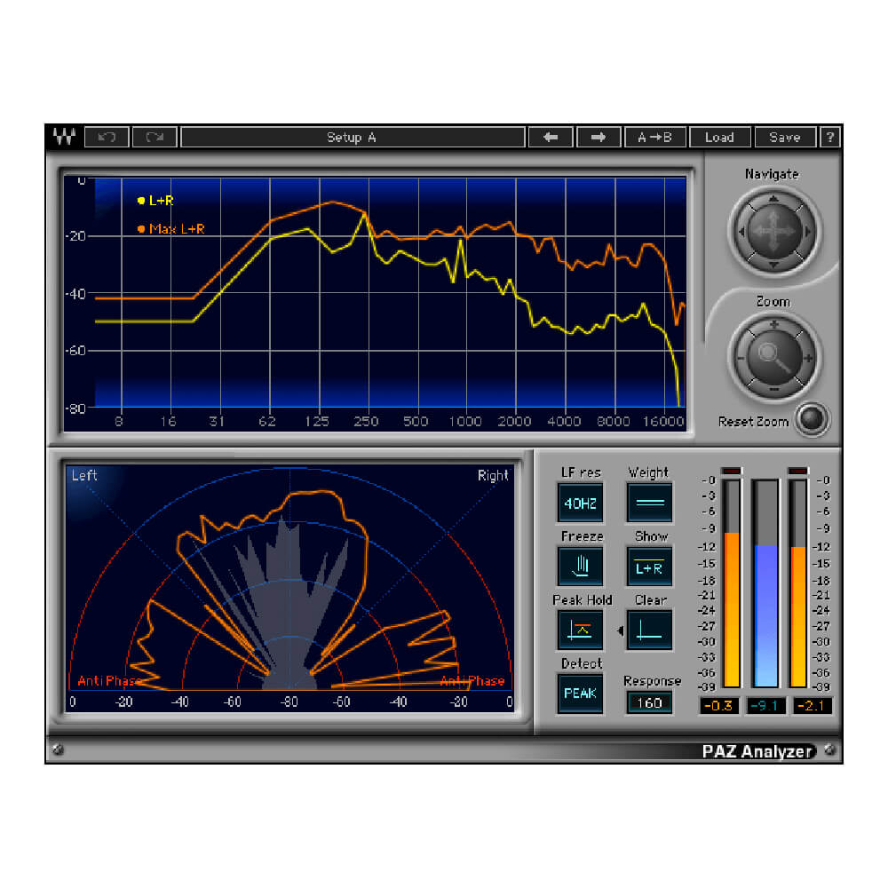 WAVES <br>PAZ Analyzer
