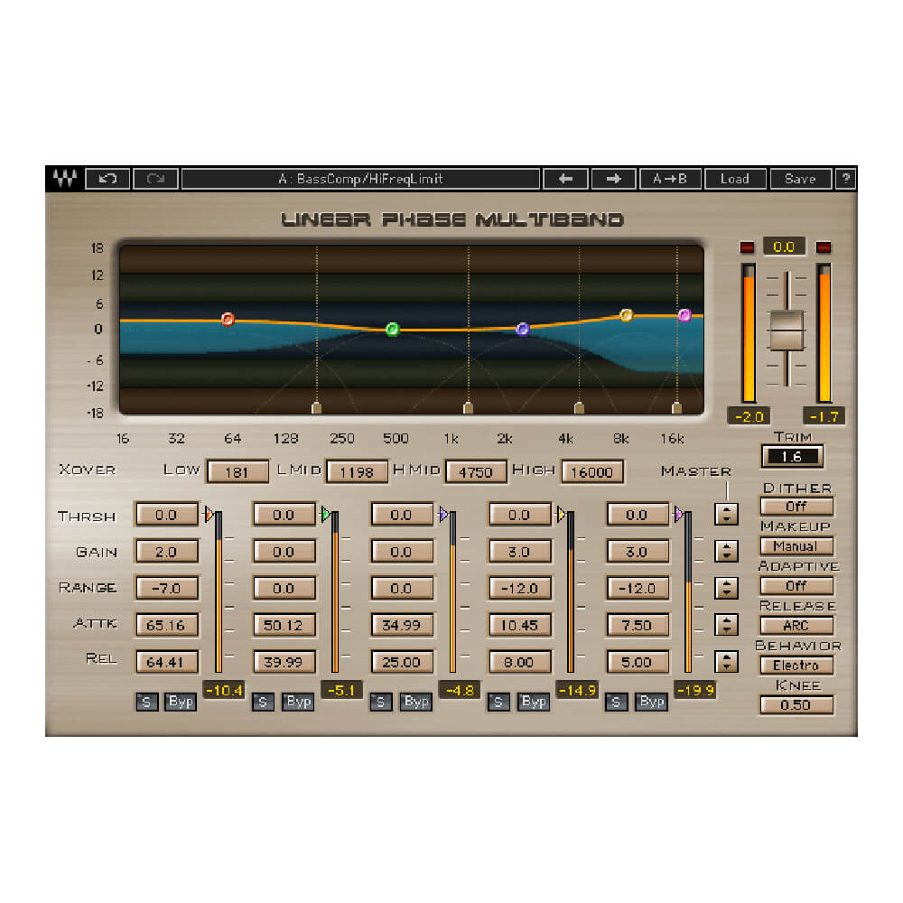 WAVES <br>Linear Phase Multiband Compressor