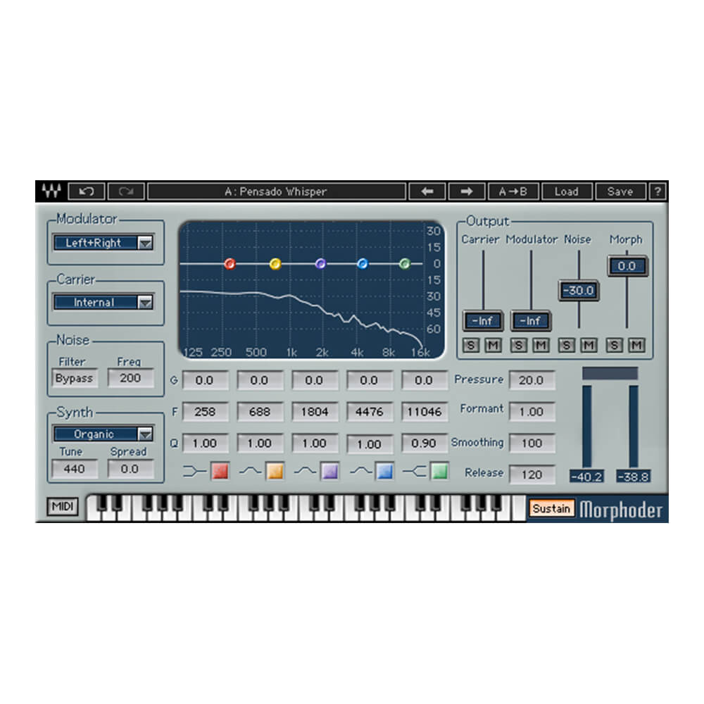 WAVES <br>Morphoder