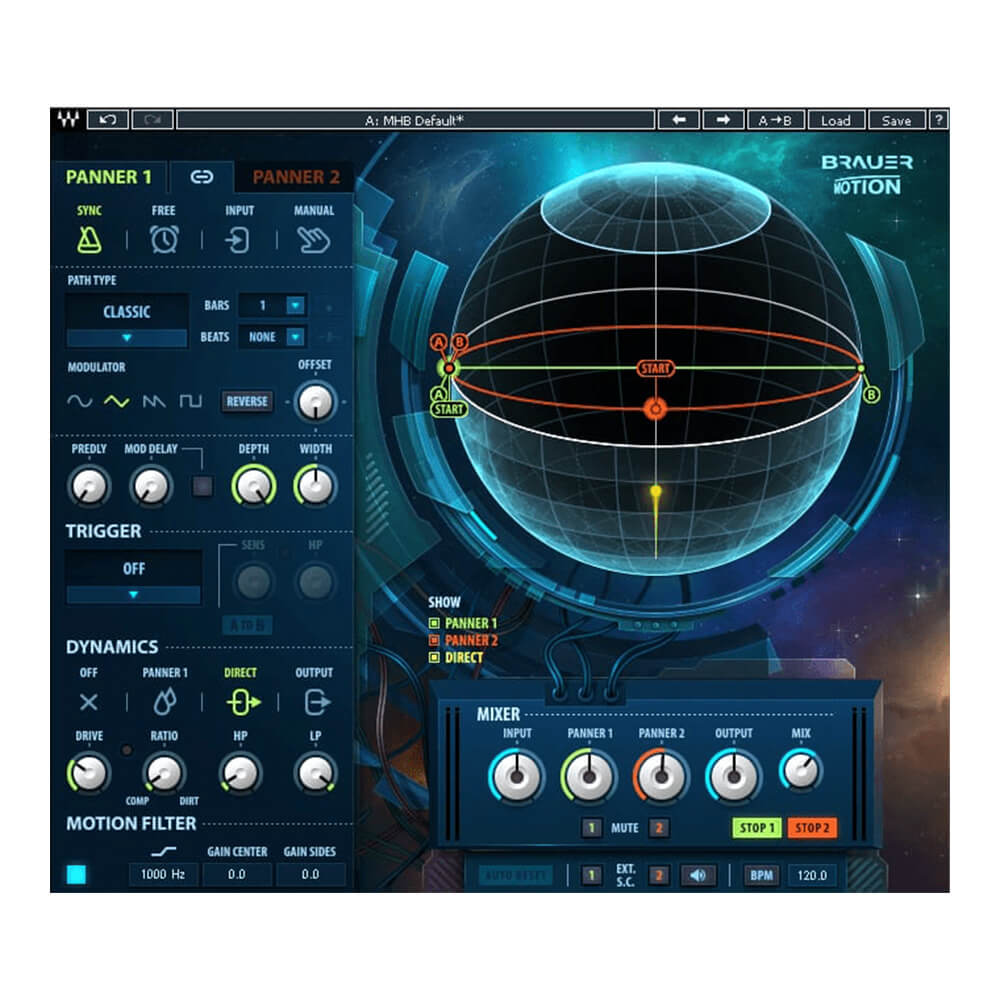 WAVES <br>Brauer Motion