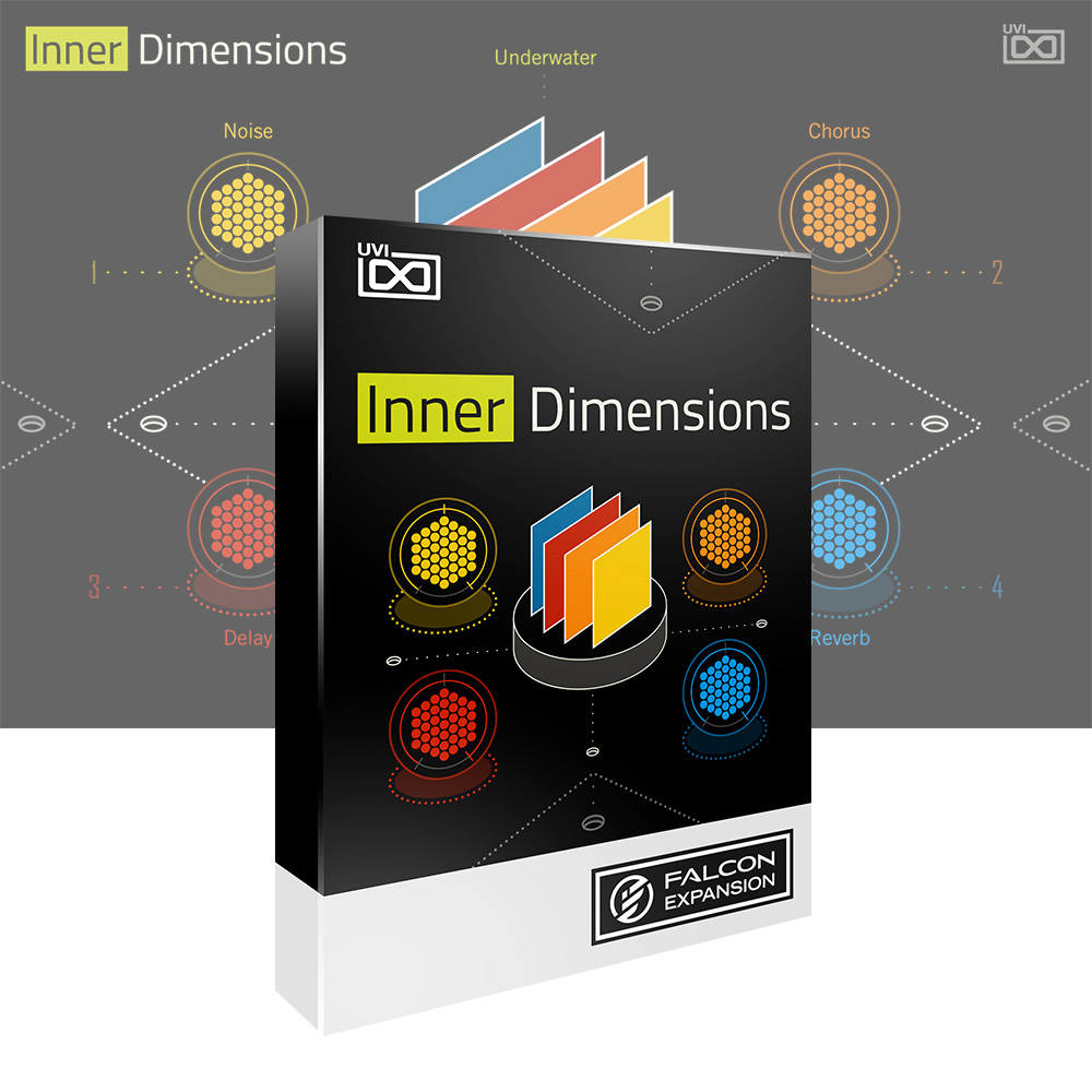 UVI <br>Inner Dimensions