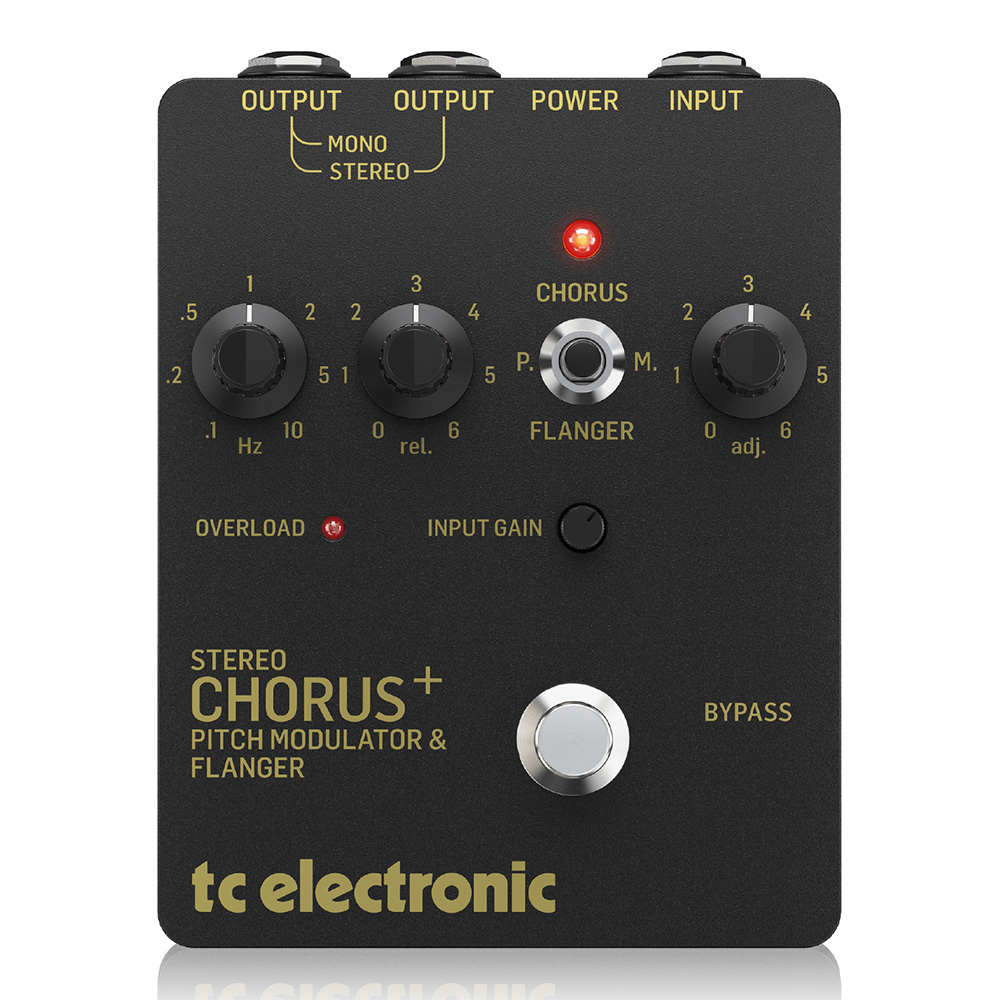 tc electronic <br>SCF GOLD