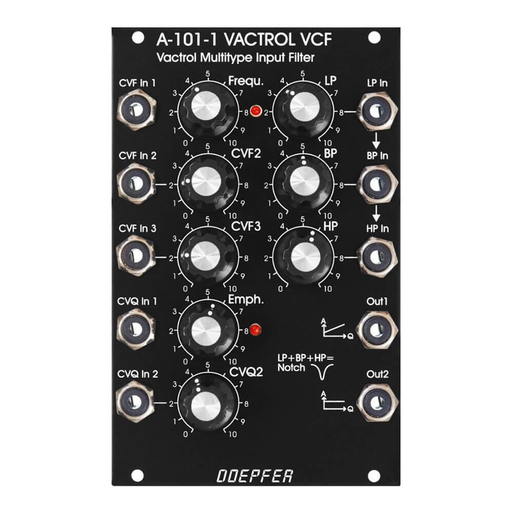 Doepfer <br>A-101-1V Vactrol Steiner VCF