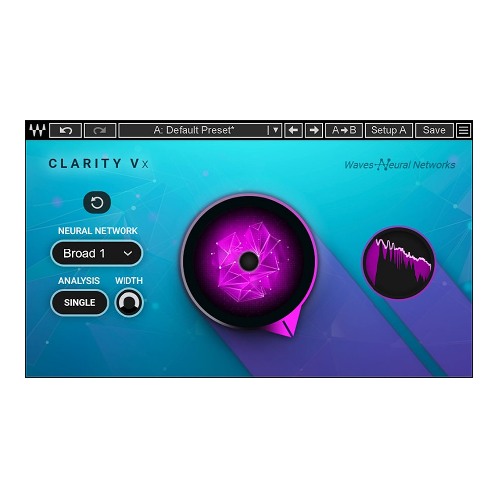 WAVES <br>Clarity Vx