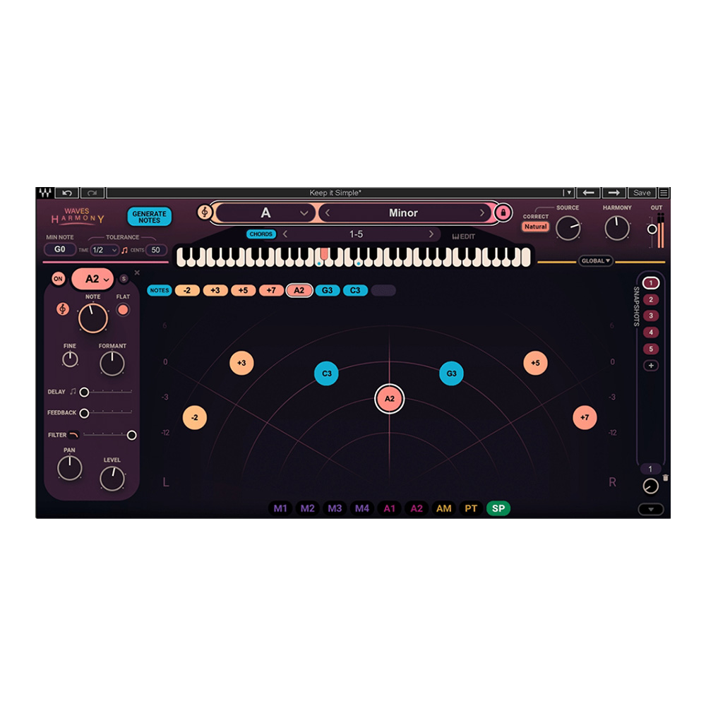 WAVES <br>Harmony