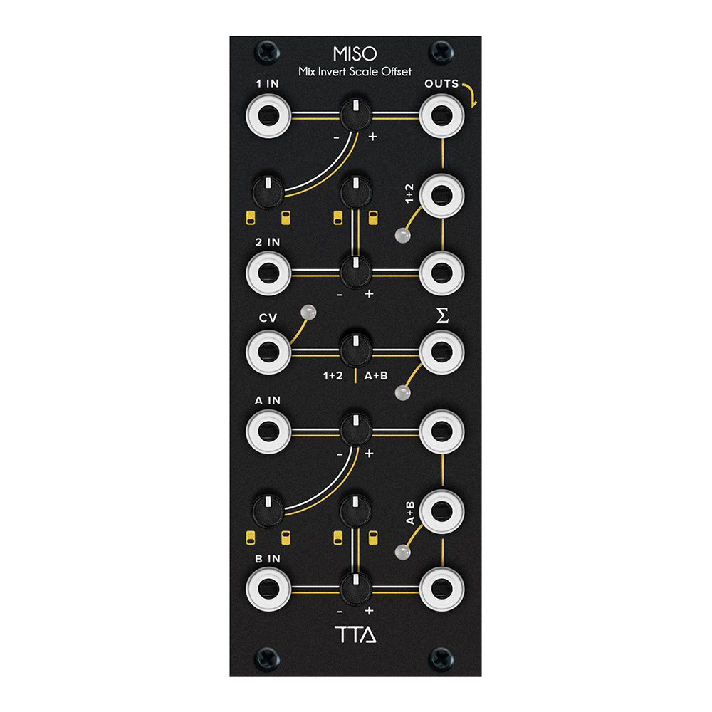 Tiptop Audio <br>MISOiBlack Panelj