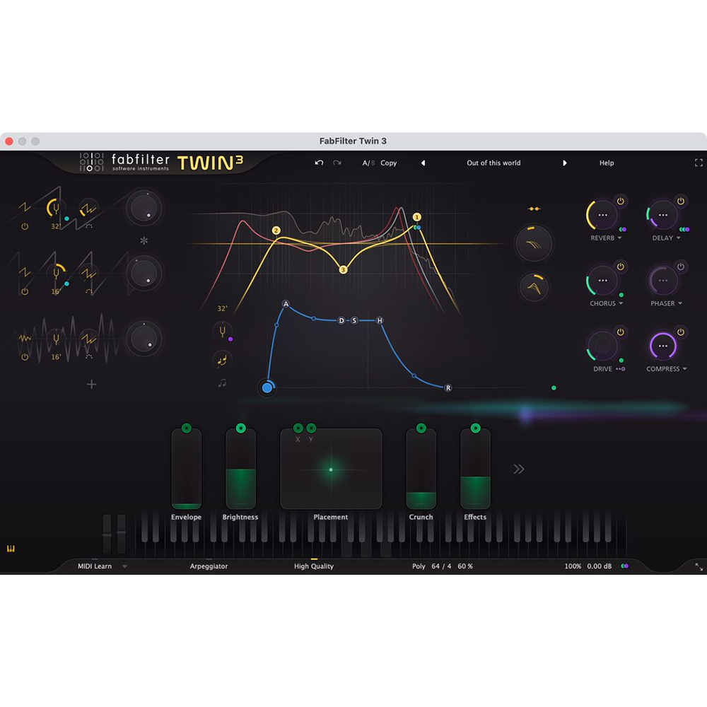 FabFilter <br>Twin 3