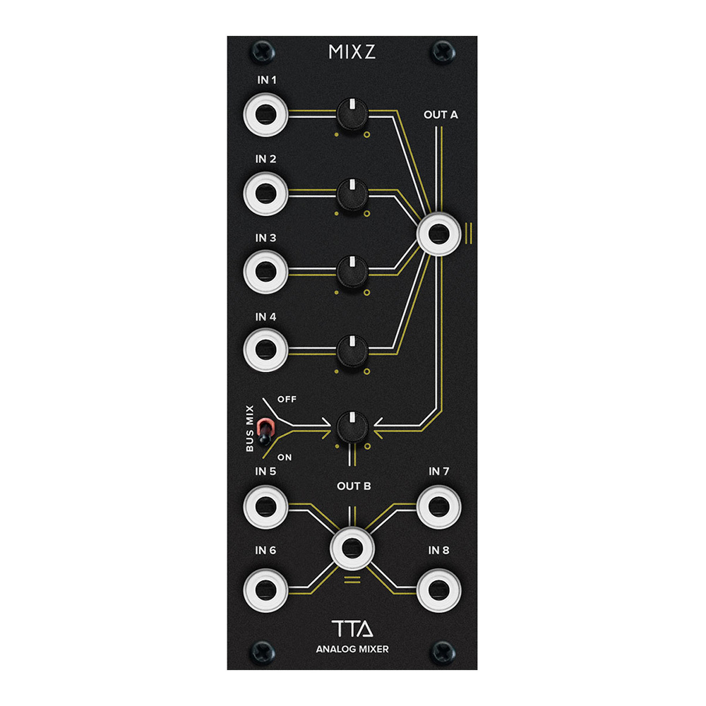 Tiptop Audio <br>MIXZiBlack Panelj