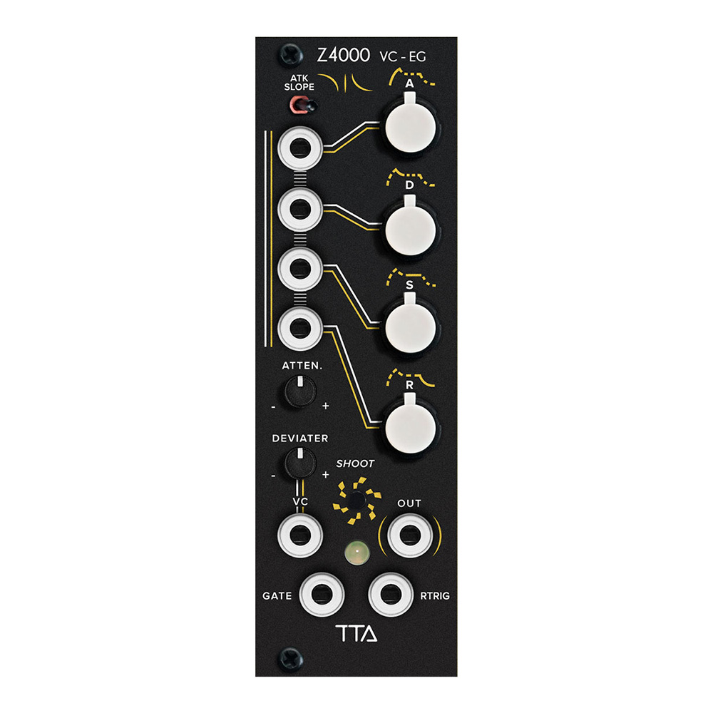 Tiptop Audio <br>Z4000 NSiBlack Panelj