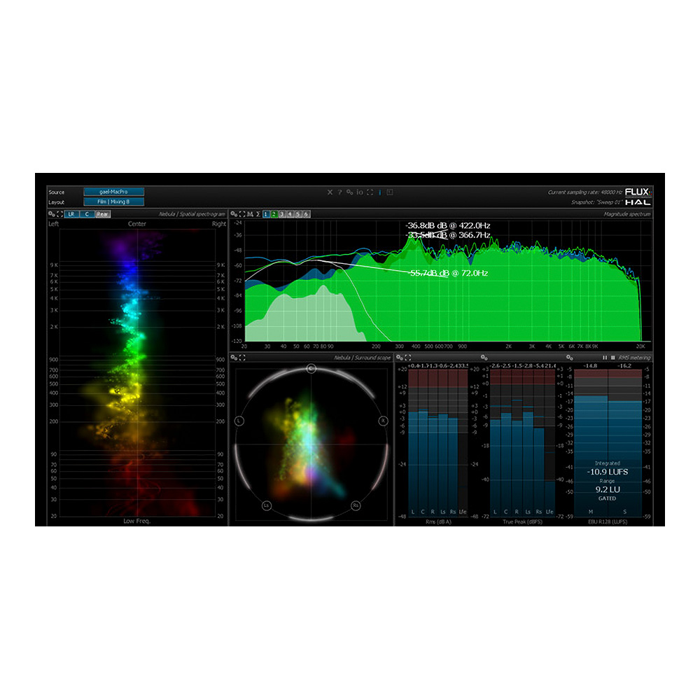 Flux:: <br>FLUX:: Analyzer Multichannel Add-on Option