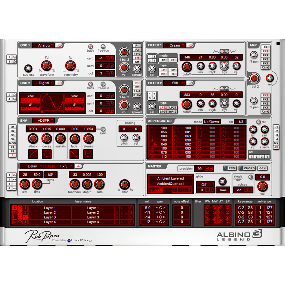 Rob Papen <br>Albino-3 Legend