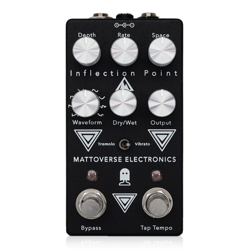 Mattoverse Electronics <br>Inflection Point