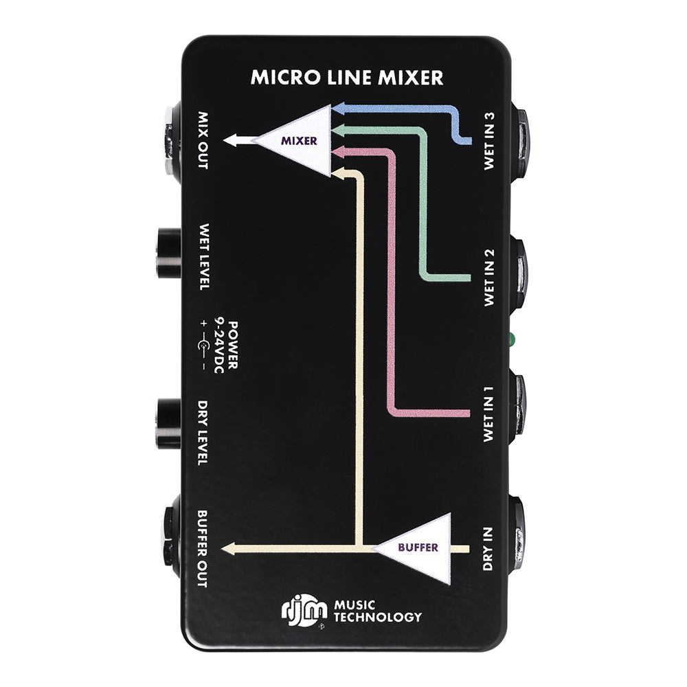 RJM <br>MICRO LINE MIXER