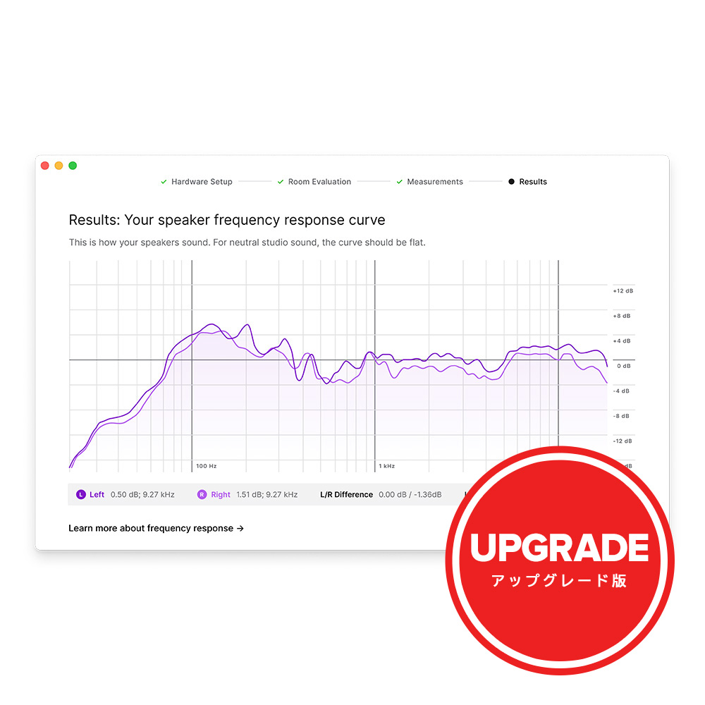 Sonarworks <br>Upgrade from SoundID Reference Headphone to Speakers & Headphones