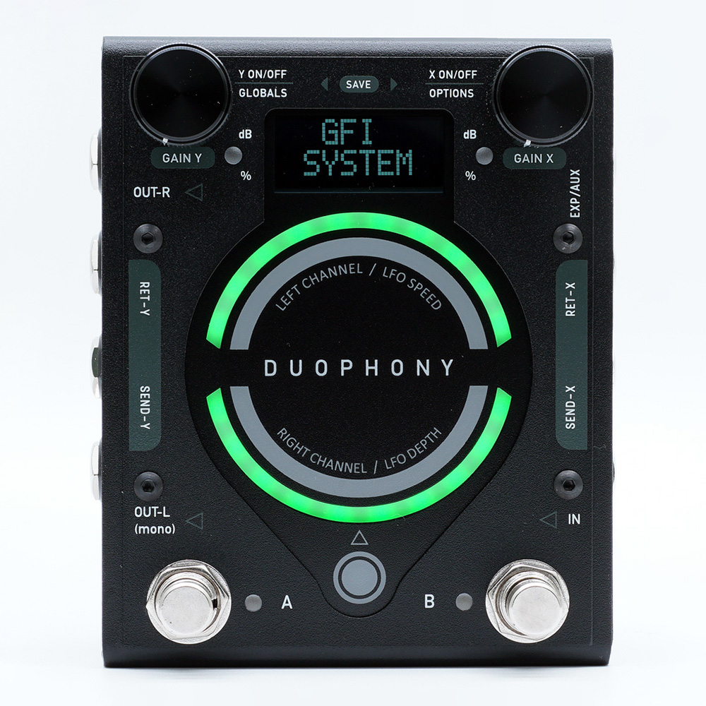GFI SYSTEM <br>DOUPHONY