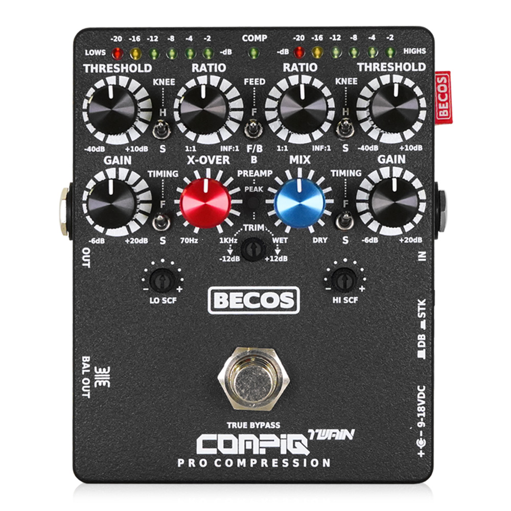 BECOS <br>CompIQ TWAIN MK2 Panda Stickered
