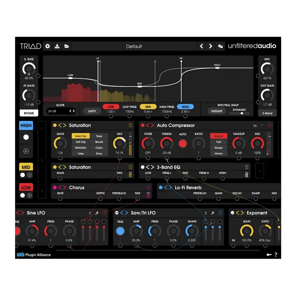 Plugin Alliance <br>Unfiltered Audio TRIAD